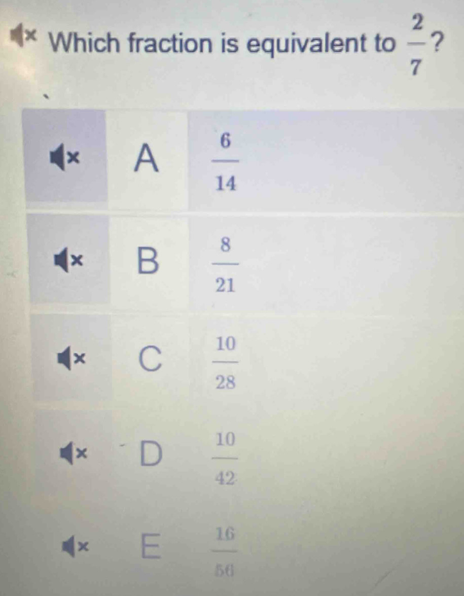 Which fraction is equivalent to  2/7  ?
× A  6/14 
B  8/21 
× C  10/28 
× D  10/42 
x E  16/50 