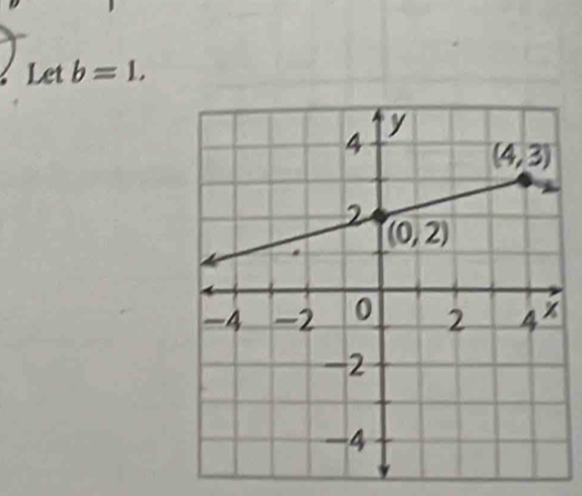 Letb=1.