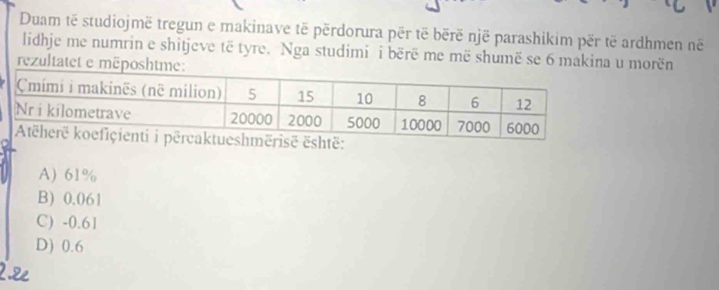 Duam të studiojmë tregun e makinave të përdorura për të bërë një parashikim për të ardhmen në
lidhje me numrin e shitjeve të tyre. Nga studimi i bërë me më shumë se 6 makina u morën
rezultatet e më
A) 61%
B) 0.061
C) -0.61
D) 0.6