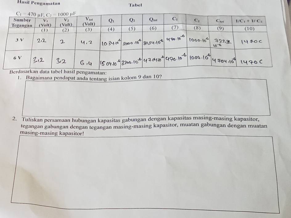 Hasil Pengamatan
Tabel
1. Bagaimana pendapat anda tentang isian kolom 9 dan 10?
2. Tuliskan persamaan hubungan kapasitas gabungan dengan kapasitas masing-masing kapasitor,
tegangan gabungan dengan tegangan masing-masing kapasitor, muatan gabungan dengan muatan
masing-masing kapasitor!