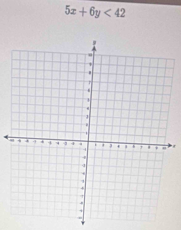 5x+6y<42</tex>
-x