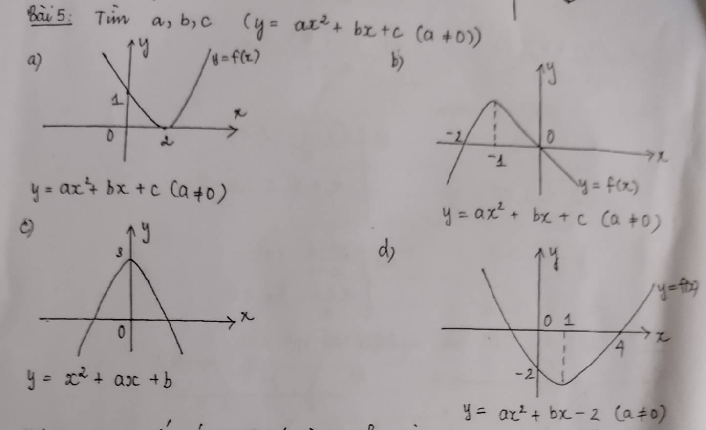 Bai5: Tim a, b, c (y=ax^2+bx+c(a!= 0))
a
b)
y=ax^2+bx+c(a!= 0)
(
y=ax^2+bx+c(a!= 0)
d
y=f(x)
y=x^2+ax+b
y=ax^2+bx-2(a!= 0)