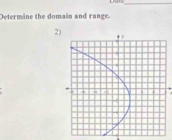 Daie_ 
Determine the domain and range. 
2