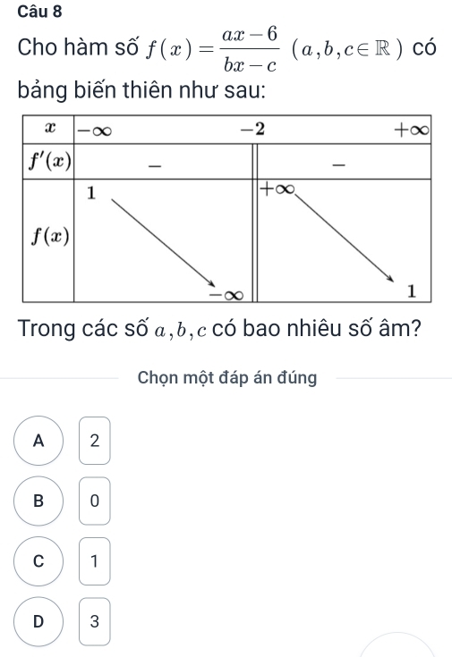 Cho hàm số f(x)= (ax-6)/bx-c (a,b,c∈ R) có
bảng biến thiên như sau:
Trong các số a,b,c có bao nhiêu số âm?
Chọn một đáp án đúng
A 2
B 0
C 1
D 3