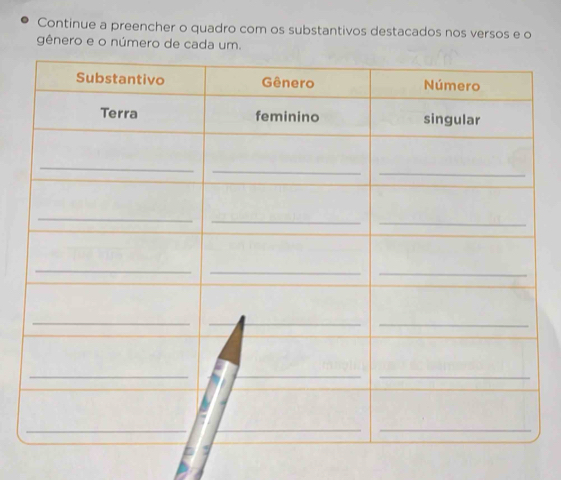 Continue a preencher o quadro com os substantivos destacados nos versos e o 
gênero e o número de cada um.