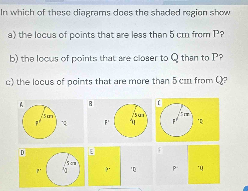 In which of these diagrams does the shaded region show 
a) the locus of points that are less than 5 cm from P? 
b) the locus of points that are closer to Q than to P? 
c) the locus of points that are more than 5 cm from Q? 
B 
(
5 cm
P *Q
D
E
F
P P. "Q P. "Q