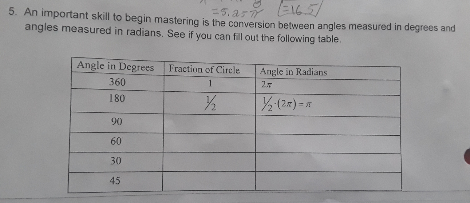 An important skill to begin mastering is the conversion between angles ...