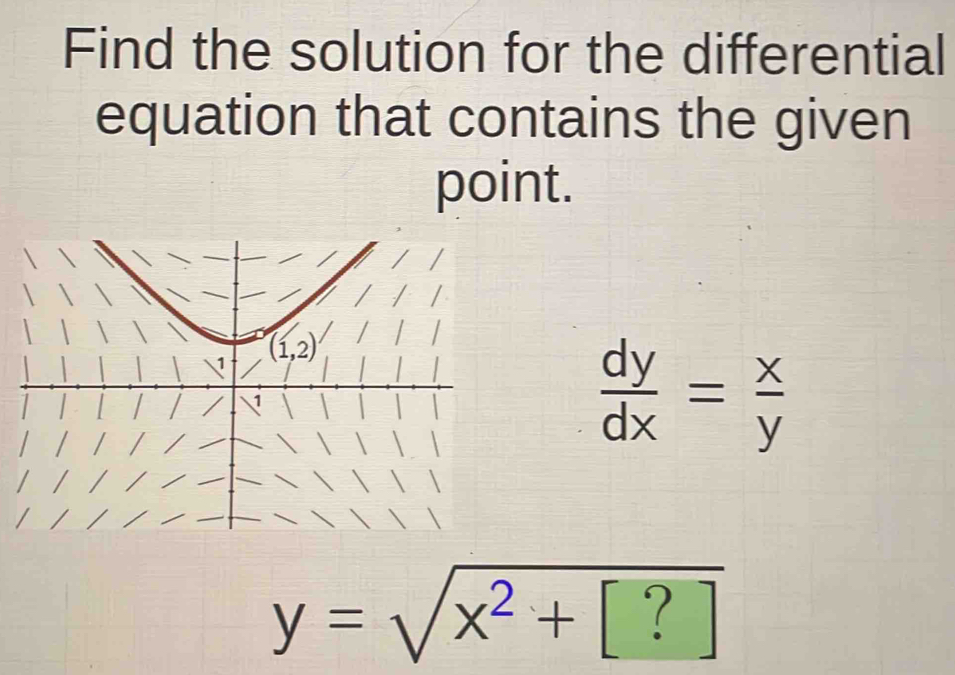 Find the solution for the differential
equation that contains the given
point.
 dy/dx = x/y 
y=sqrt(x^2+[?])