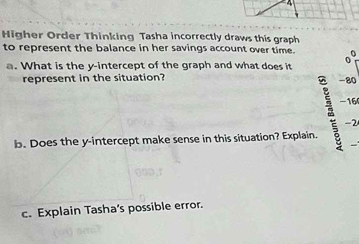 Higher Order Thinking Tasha incorrectly draws this graph
to represent the balance in her savings account over time. 
a. What is the y-intercept of the graph and what does it
represent in the situation? -80
-16
-2
b. Does the y-intercept make sense in this situation? Explain.

c. Explain Tasha’s possible error.