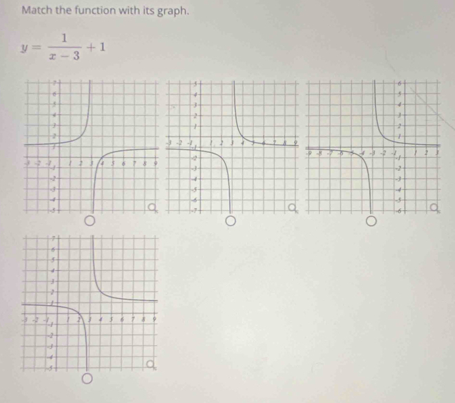 Match the function with its graph.
y= 1/x-3 +1