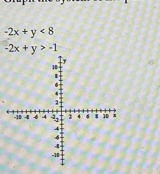 -2x+y<8</tex>
-2x+y>-1