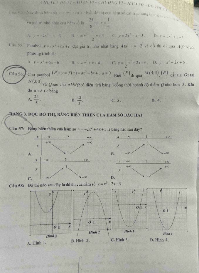 CHU YENĐE A I - TOAN 10 - CHU ONG VI - HAM SO - ĐO TH Y N
C án 5ố Xác định hám số r=ax^2+bx^ c hiết đô thị của hàm số cát trục tung tại điểm có tung đ
và giả trị nhỏ nhất của hàm số là - 25/8  t.si x= 1/4 .
A. y=-2x^2+x-3. B. y=x^2- 1/2 x+3. C. y=2x^2-x-3. D. y=2x^2+x-3.
Câu 55: Parabol y=ax^2+bx+c đạt giả trị nhỏ nhất bằng 4 tại x=-2 và dhat oendarray  thị đi qua A(0:6) eù
phương trình là:
A. y=x^2+6x+6. B. y=x^2+x+4. C. y= 1/2 x^2+2x+6. D. y=x^2+2x+6.
Câu 56: / Cho parabol (P):y=f(x)=ax^2+bx+c,a!= 0. Biết (P di qua M(4;3)(P) cắt tia Ox tại
N(3;0) và Qsao cho ΔMNQ có diện tích bằng 1 đồng thời hoành độ điểm Q nhỏ hơn 3 . Khi
dó a+b+c bằng
A.  24/5 . B.  12/5 . C. 5 . D.4 .
ĐạNG 3. đọc đò thị, bảng biên thiên của hàm só bạc hai
Câu 57: Bảng biển thiên của hàm số y=-2x^2+4x+1 là bảng nào sau đây?
x -∞ 1 +∞
3
y
B. -∞ -∞
x -∞ 2 +∞ x -∞ 1 +∞
+∞
1 +∞0
y
y
C. -∞
-∞ D. 3
Câu 58: Đồ thị nào sau đây là đồ thị của hàm số y=x^2-2x-3
A. Hình 1. B. Hình 2 . C. Hình 3 . D. Hình 4 .