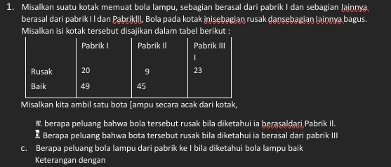 Misalkan suatu kotak memuat bola lampu, sebagian berasal dari pabrik I dan sebagian Jainnya 
berasal dari pabrik I I dan PabrikIlI, Bola pada kotak inisebagian rusak dansebagian lainnya bagus. 
Misalkan isi kotak tersebut disajikan dalam tabel berikut : 
Pabrik I Pabrik II Pabrik III 
| 
Rusak 20 9 23
Baik 49 45
Misalkan kita ambil satu bota [ampu secara acak dari kotak, 
. berapa peluang bahwa bola tersebut rusak bila diketahui ia berasaldari Pabrik II. 
Berapa peluang bahwa bota tersebut rusak bila diketahui ia berasal dari pabrik III 
c. Berapa peluang bola lampu dari pabrik ke I bila diketahui bola lampu baik 
Keterangan dengan