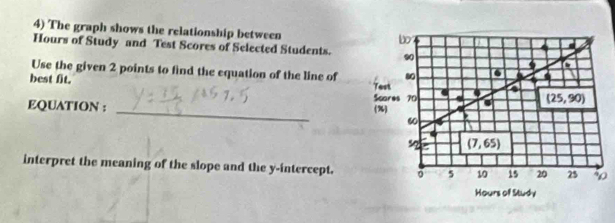 The graph shows the relationship between
Hours of Study and Test Scores of Selected Students.
Use the given 2 points to find the equation of the line of
best fit.
_
EQUATION : 
interpret the meaning of the slope and the y-intercept.