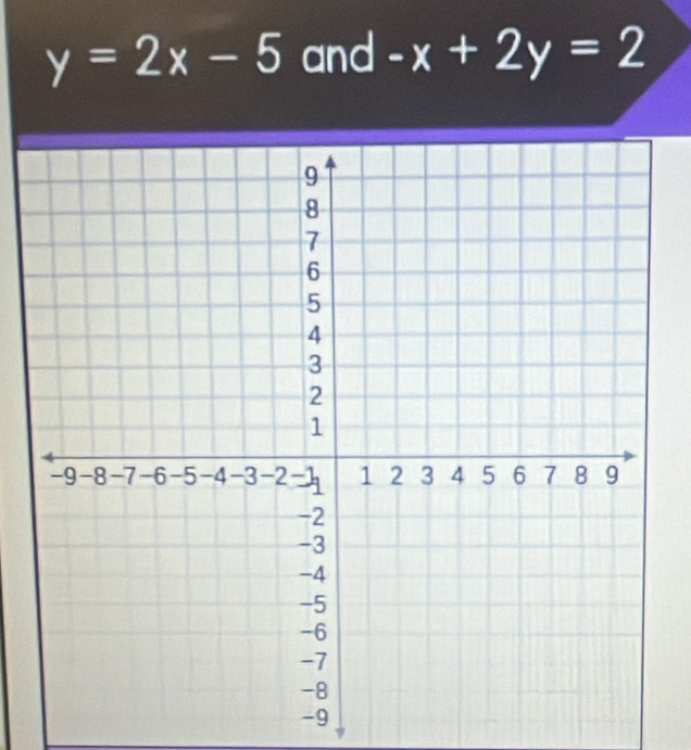 y=2x-5 and -x+2y=2
-9