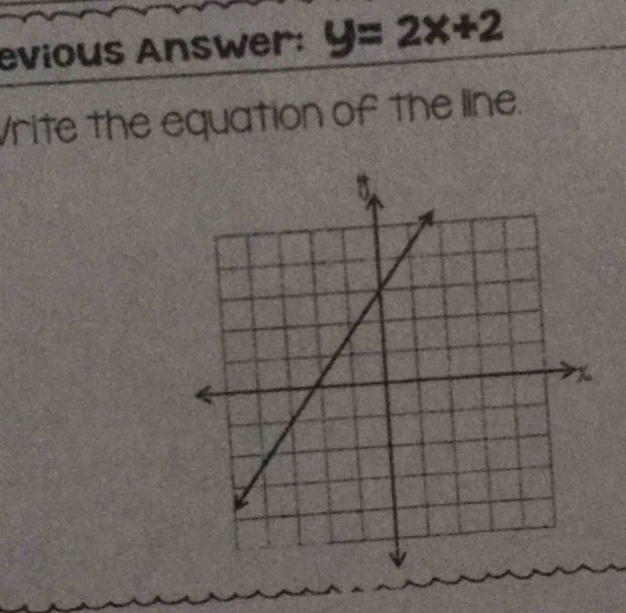 evious Answer: y=2x+2
Vrite the equation of the line.