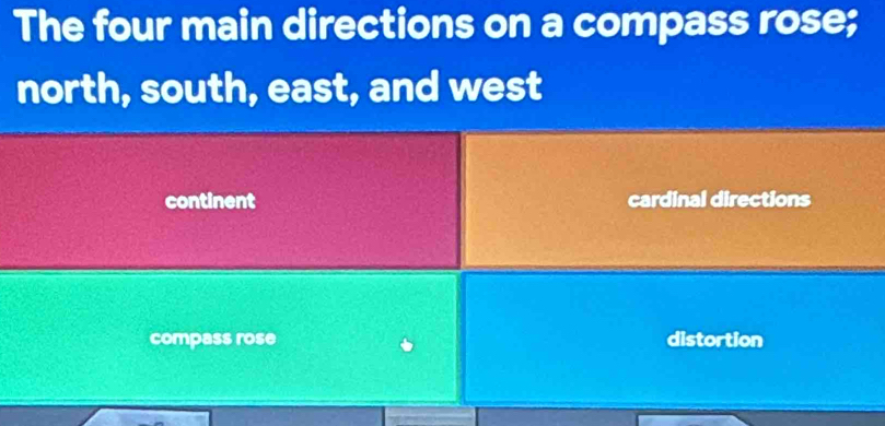 The four main directions on a compass rose;
north, south, east, and west
continent cardinal directions
compass rose distortion