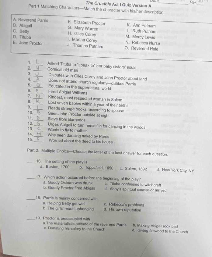 Date Per.
The Crucible Act I Quiz Version A_
_
Part 1 Matching Characters—Match the character with his/her description.
A. Reverend Parris F. Elizabeth Proctor K. Ann Putnam
B. Abigail G. Mary Warren L. Ruth Putnam
C. Betty H. Giles Corey M. Mercy Lewis
D. Tituba I. Martha Corey N. Rebecca Nurse
E. John Proctor J. Thomas Putnam O. Reverend Hale
1. _Asked Tituba to “speak to” her baby sisters' souls
2. _Comical old man
3. _Disputes with Giles Corey and John Proctor about land
4. _Does not attend church regularly—dislikes Parris
5. _Educated in the supernatural world
6. _Fired Abigail Williams
7. _Kindest, most respected woman in Salem
8. _Lost seven babies within a year of their births
9. _Reads strange books, according to spouse
10. _Sees John Proctor outside at night
11._ Slave from Barbados
12. _Urges Abigail to turn herself in for dancing in the woods
13._ Wants to fly to mother
14. _Was seen dancing naked by Parris
15. _Worried about the deed to his house
Part 2: Multiple Choice—Choose the letter of the best answer for each question.
_16. The setting of the play is
a. Boston, 1700 b. Toppsfield, 1650 c. Salem, 1692 d. New York City, NY
_17. Which action occurred before the beginning of the play?
a. Goody Osburn was drunk c. Tituba confessed to witchcraft
b. Goody Proctor fired Abigail d. Abby's spiritual counselor arrived
_18. Parris is mainly concerned with
a. Helping Betty get well c. Rebecca's problems
b. The girls' moral upbringing d. His own reputation
_19. Proctor is preoccupied with
a.The materialistic attitude of the reverend Parris b. Making Abigail look bad
c. Donating his salary to the Church d. Giving firewood to the Church