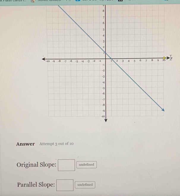 Answer Attempt 3 out of 10 
Original Slope: □ undefined 
Parallel Slope: □ undefined