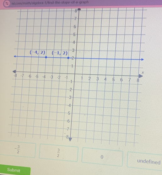 #  ixt.com/math/algebra-1/find-the-slope-of-a-graph
undefined
0
Submit