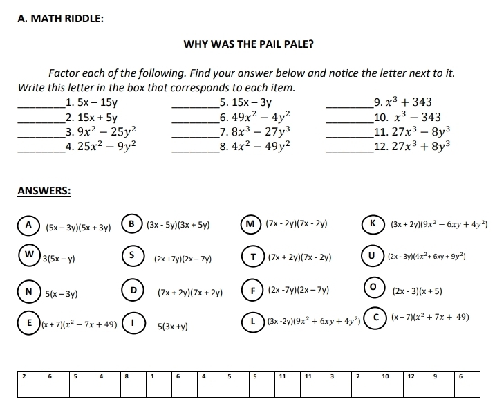 MATH RIDDLE:
WHY WAS THE PAIL PALE?
Factor each of the following. Find your answer below and notice the letter next to it.
Write this letter in the box that corresponds to each item.
__1. 5x-15y _5. 15x-3y _9. x^3+343
_2. 15x+5y __6. 49x^2-4y^2 __10. x^3-343
_3. 9x^2-25y^2 _7. 8x^3-27y^3 _11. 27x^3-8y^3
_4. 25x^2-9y^2 __8. 4x^2-49y^2 _12. 27x^3+8y^3
ANSWERS:
(5x-3y)(5x+3y) B (3x-5y)(3x+5y) (7x-2y)(7x-2y) (3x+2y)(9x^2-6xy+4y^2)
3(5x-y)
(2x+7y)(2x-7y) (7x+2y)(7x-2y) (2x-3y)(4x^2+6xy+9y^2)
5(x-3y)
(7x+2y)(7x+2y) (2x-7y)(2x-7y) (2x-3)(x+5)
(x+7)(x^2-7x+49) 5(3x+y)
(3x-2y)(9x^2+6xy+4y^2) (x-7)(x^2+7x+49)
2 6 5 4 8 1 6 4 5 9 11 11 3 7 10 12 9 6