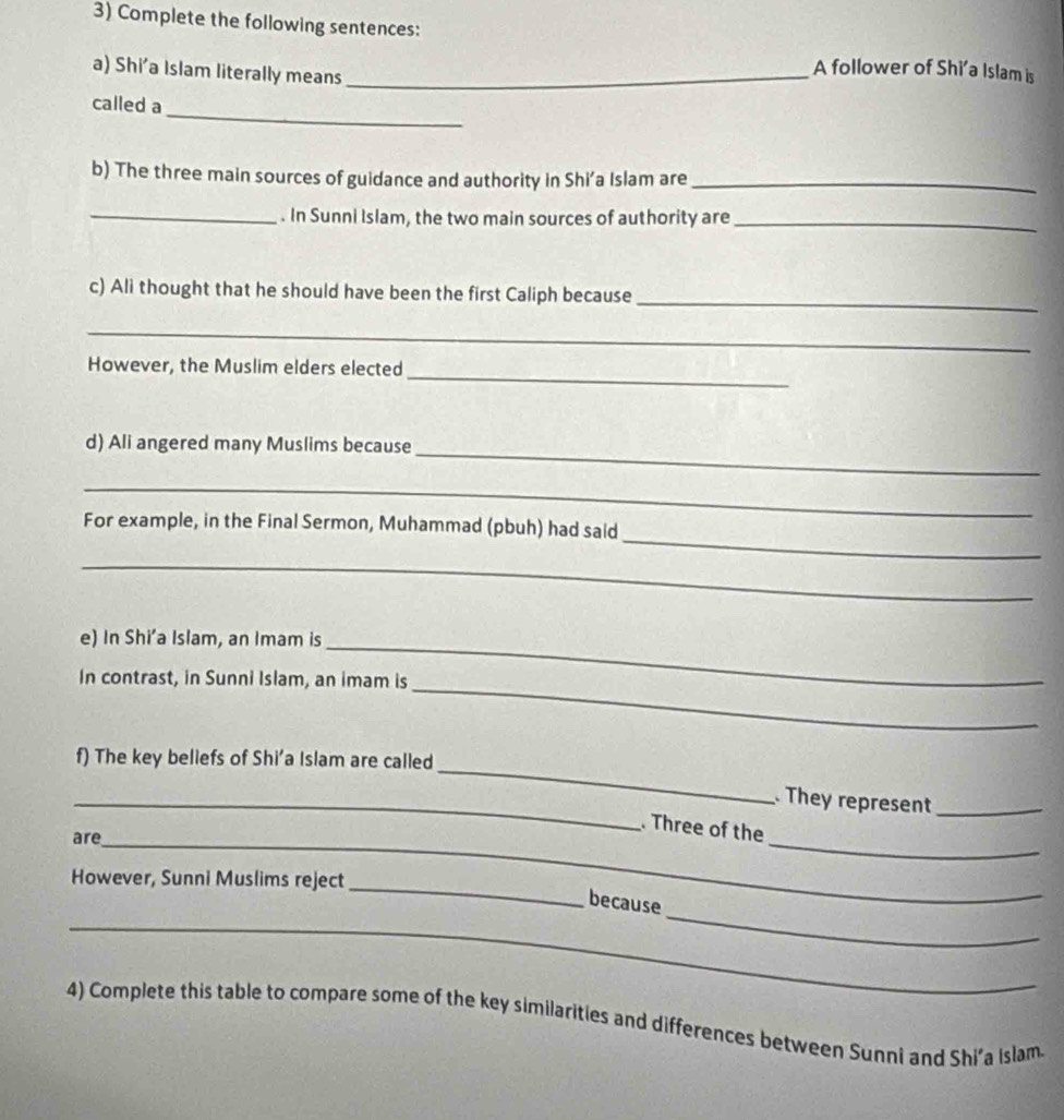 Complete the following sentences: 
a) Shi'a Islam literally means_ 
A follower of Shi’a Islam is 
_ 
called a 
b) The three main sources of guidance and authority in Shi’a Islam are_ 
_. In Sunni Islam, the two main sources of authority are_ 
c) Ali thought that he should have been the first Caliph because_ 
_ 
_ 
However, the Muslim elders elected 
d) Ali angered many Muslims because 
_ 
_ 
_ 
For example, in the Final Sermon, Muhammad (pbuh) had said 
_ 
e) In Shi’a Islam, an Imam is_ 
In contrast, in Sunni Islam, an imam is 
_ 
_ 
f) The key bellefs of Shi'a Islam are called 
_ 
. They represent_ 
. Three of the 
are_ 
_ 
However, Sunni Muslims reject_ 
_ 
_ 
because 
4) Complete this table to compare some of the key similarities and differences between Sunni and Shi’a Islam