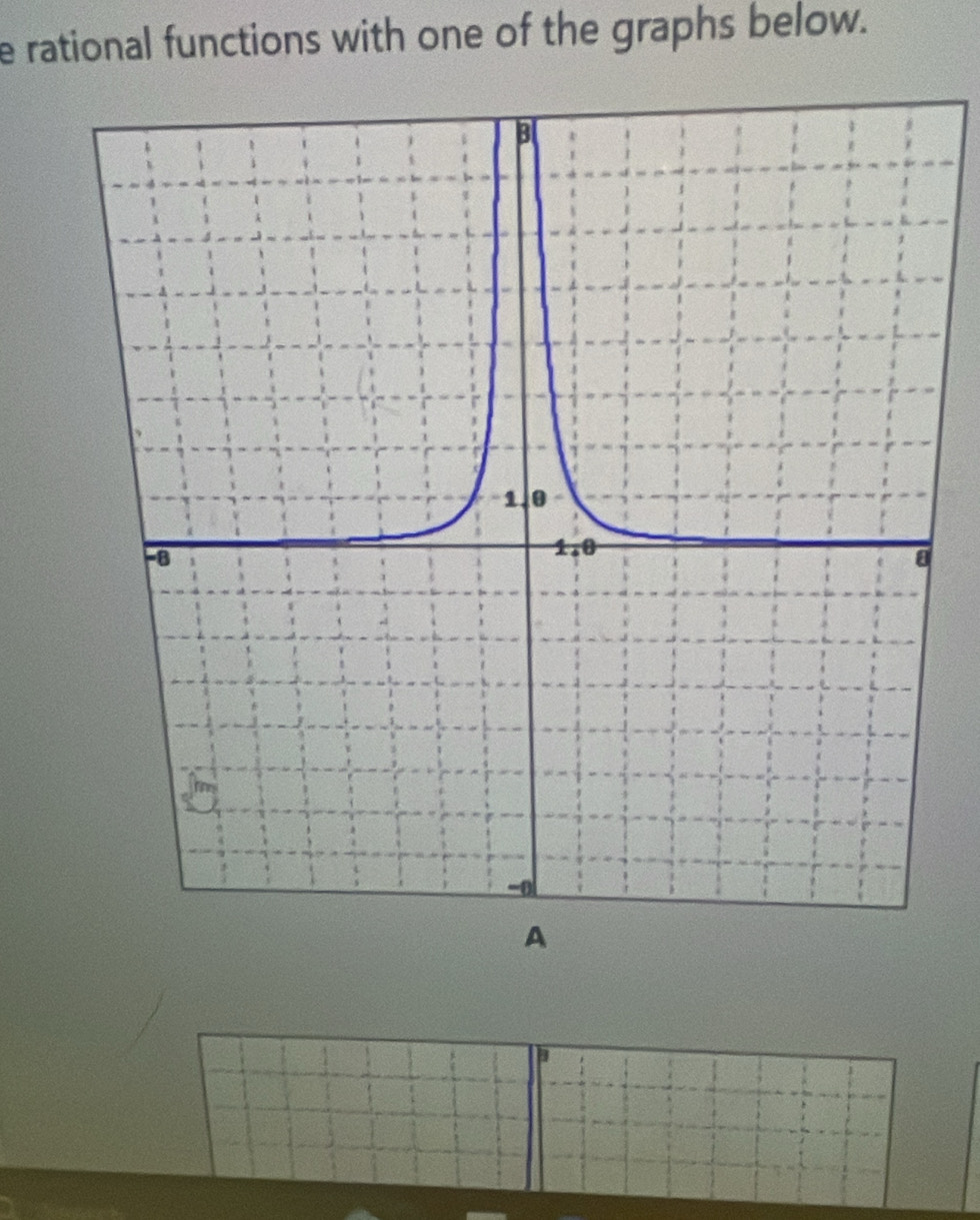 rational functions with one of the graphs below. 
A 
p