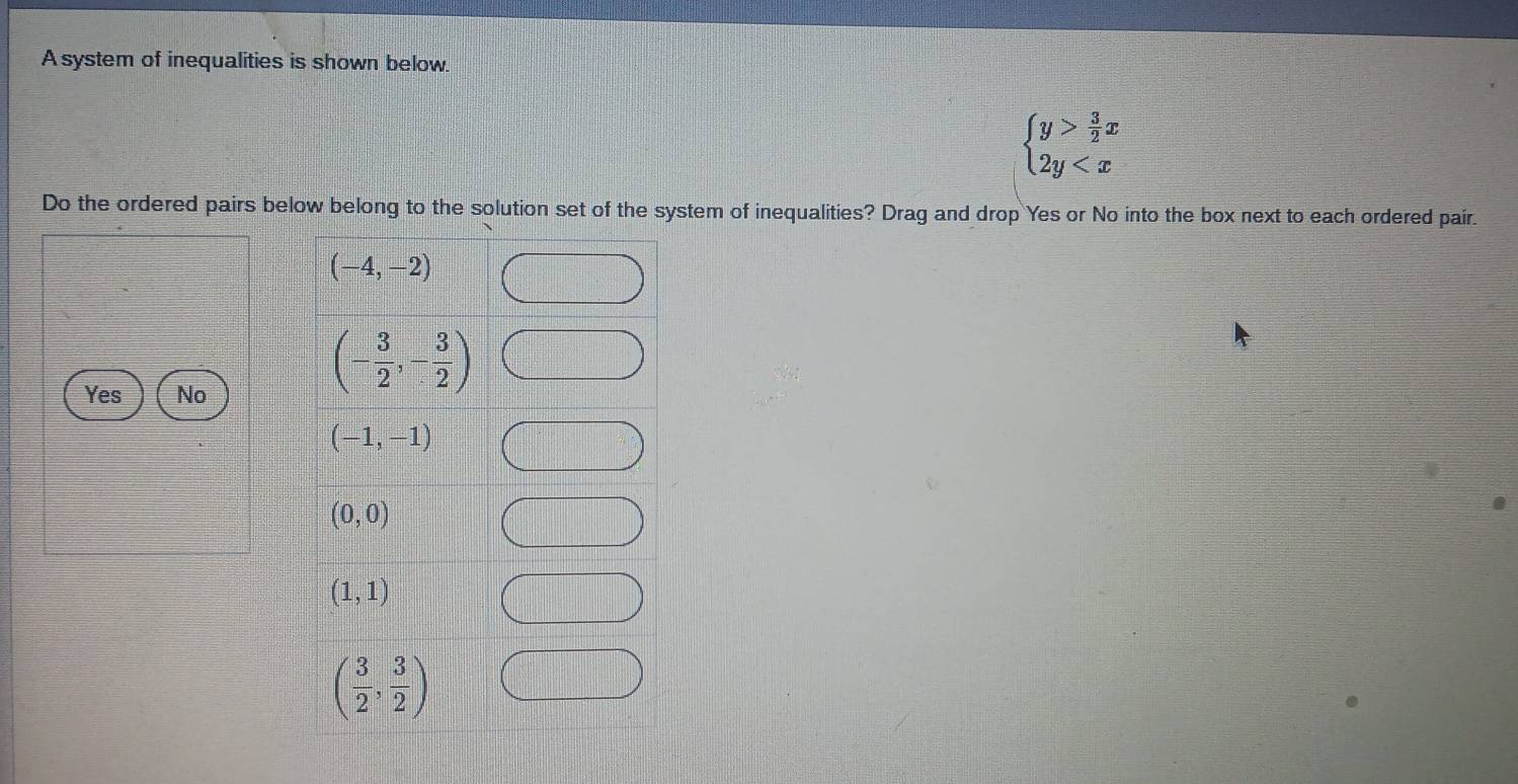 A system of inequalities is shown below.
beginarrayl y> 3/2 x 2y
Do the ordered pairs below belong to the solution sestem of inequalities? Drag and drop Yes or No into the box next to each ordered pair.
Yes No