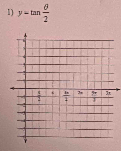 y=tan  θ /2 