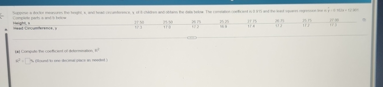 Suppose a doctor measures the height, x, and head circumference, y, of 8 children and obtains the data below. The correlation coefficient is 0.915 and the least squares regression line is hat y=0.162x+12.901
Complete parts a and b below 26.75 25.75 27.00 。 
Height, x 27 50 25 50 26.75 25 25 27 75
Head Circumference, y 17.3 17.0 17.2 16.9 17.4 17.2 17.2 17.3
(a) Compute the coefficient of determination, R^2
R^2=□ % (Round to one decimal place as needed.)