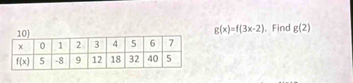 g(x)=f(3x-2). Find g(2)