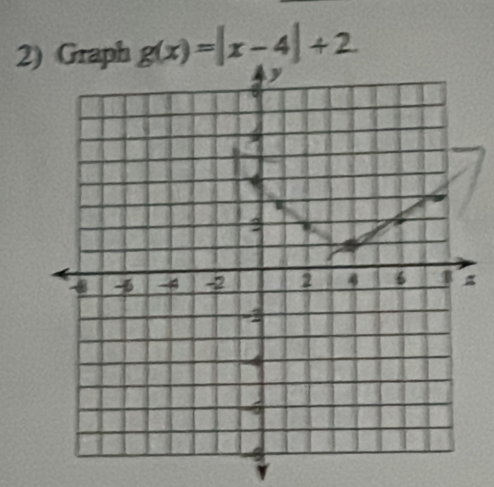 Graph g(x)=|x-4|+2