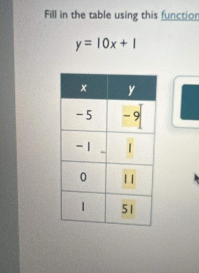 Fill in the table using this function
y=10x+1