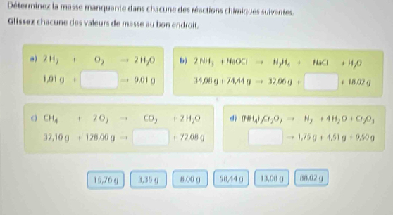 Déterminez la masse manquante dans chacune des réactions chimiques suivantes. 
Glissez chacune des valeurs de masse au bon endroit. 
a) 2H_2+O_2to 2H_2O b) 2HH_3+HaOClto H_2H_4+HaCl+H_2O
1.01g+□ to 9.01g 34,08g+74,44gto 32,06g+□ +18,02g
CH_4+2O_2to CO, +2H_2O d) (NH_4)_2Cr_2O_7to H_2+4H_2O+Cr_2O_3
32,10g+128,00gto □ +72,08g □ to 1,75g+4,51g+9,50g
15,70 0 3,36 q 8,00 g 58,44 ( 13,08 g 88,02 g