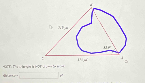 distance = □ yd