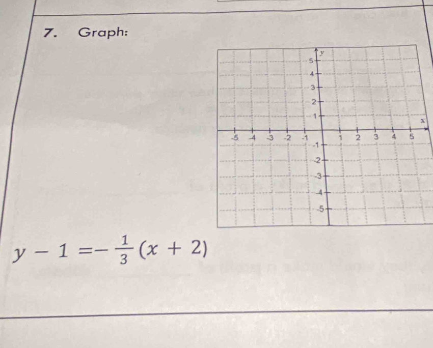 Graph:
x
y-1=- 1/3 (x+2)