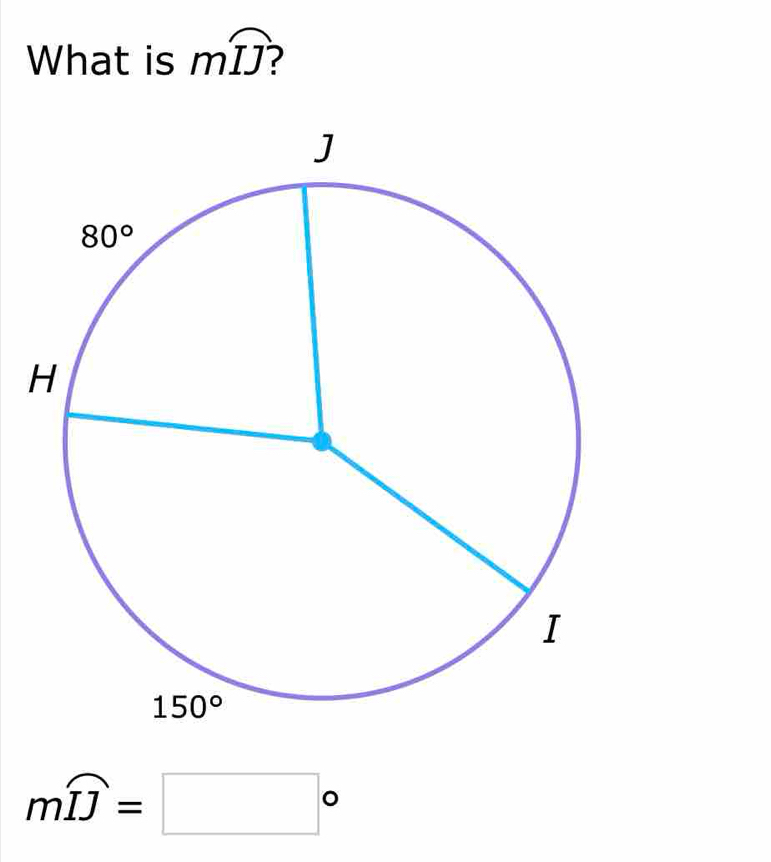 What is mwidehat IJ
mwidehat IJ=□°