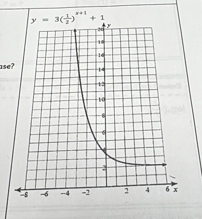 y=3( 1/2 )^x+1+1
ase?