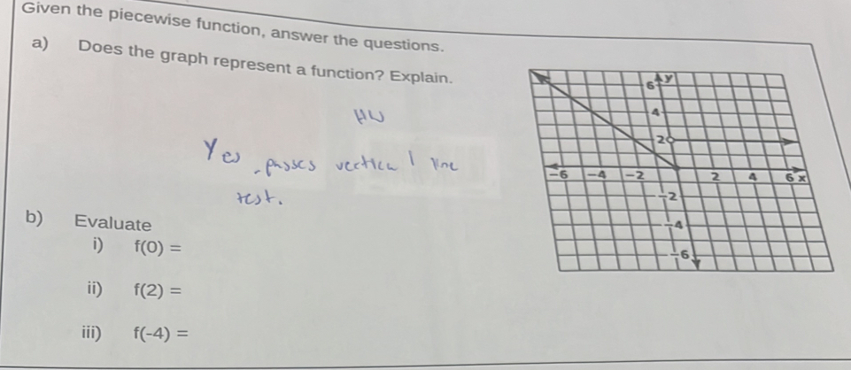 Given the piecewise function, answer the questions. 
a) Does the graph represent a function? Explain. 
b) Evaluate 
i) f(0)=
ii) f(2)=
iii) f(-4)=