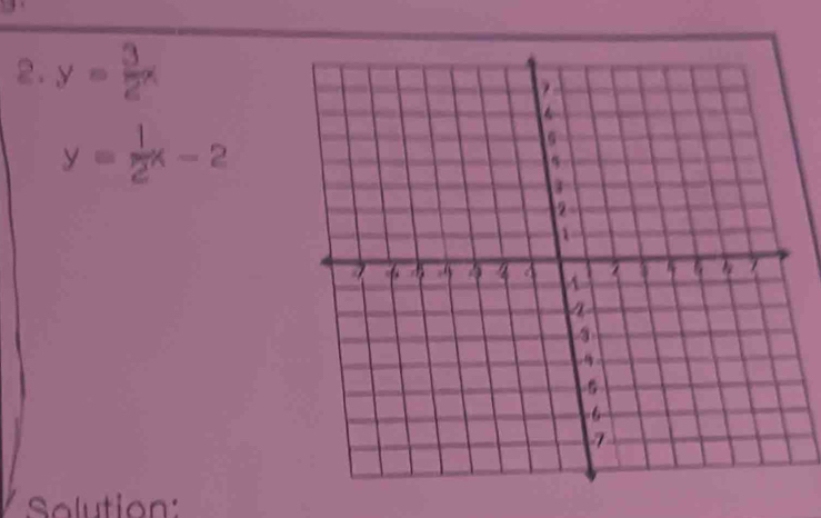 y= 3/2 x
y= 1/2 x-2
Solution: