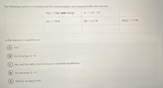 Is the reaction in equilibrium?
A ) Yes.
B No, bect se Q
C  No, and the [AB_3] must increase to establish equilibrium.
D No, because Q>K
E There is no way to tell.