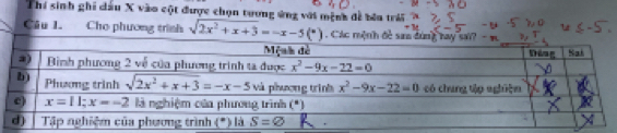 Thí sinh ghi dầu X vào cột được chọn tương ứng với mệnh đề bêu trái
Câu 1. Cho phương trình sqrt(2x^2+x+3)=-x-5(^circ ). Các