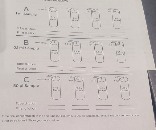 A m sa mo
1 ml Sample
9 ml
diuem 
Tube dilution 
__ 
_ 
__ 
Final dilution 
_ 
_ 
_ 
B 0.1 mi sample
0.1 ml Sample 9.9 ml
diluent 
_ 
_ 
Tube dilution 
_ 
_ 
_ 
_ 
_ 
_ 
Final dilution 
C 50 ui sample
50 μl Sample 100 μl
diluent 
___ 
Tube dilution 
_ 
Final dilution_ 
_ 
__ 
If the final concentration in the first tube in Problem C is 200 ng sample /ml, what is the concentration in the 
other three tubes? Show your work below.