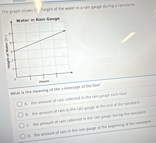 The graph shows th
A. the amount of rain collected in the rain gauge each hour
B. the amount of rain in the rain gauge at the end of the rainstorm
C. the amount of rain collected in the rain gauge during the rainstorm
D. the amount of rain in the rain gauge at the beginning of the rainstorm