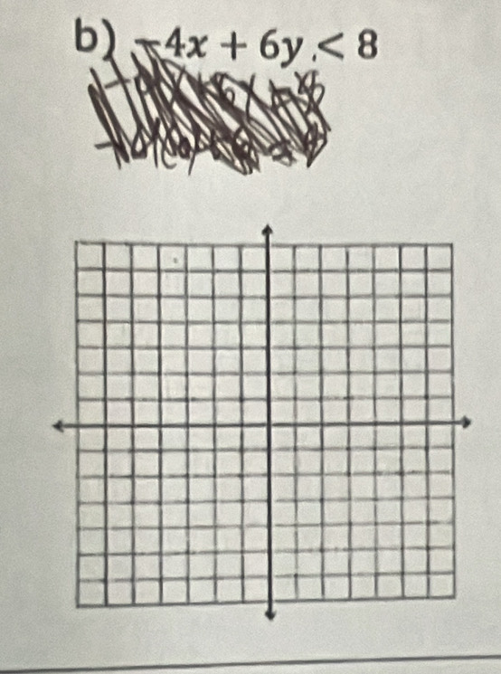 -4x+6y<8</tex>