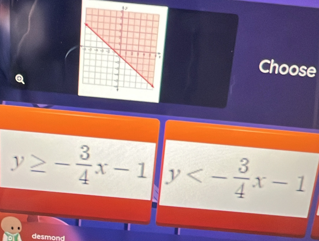 Choose
y≥ - 3/4 x-1 y<- 3/4 x-1
desmond