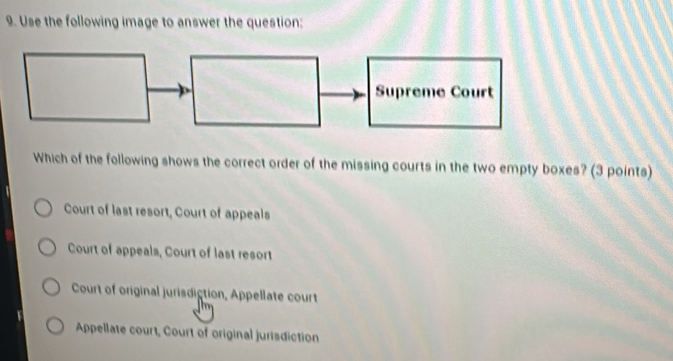 Use the following image to answer the question:
Supreme Court
Which of the following shows the correct order of the missing courts in the two empty boxes? (3 points)
Court of last resort, Court of appeals
Court of appeals, Court of last resort
Court of original jurisdiction, Appellate court
Appellate court, Court of original jurisdiction