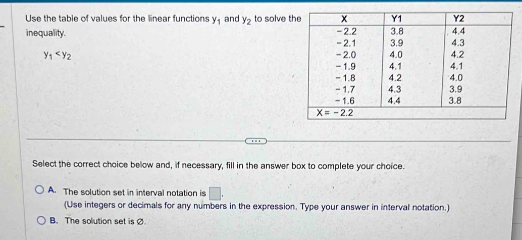 Use the table of values for the linear functions y_1 and y_2 to solve th
inequality.
y_1
Select the correct choice below and, if necessary, fill in the answer box to complete your choice.
A. The solution set in interval notation is
(Use integers or decimals for any numbers in the expression. Type your answer in interval notation.)
B. The solution set is Ø.