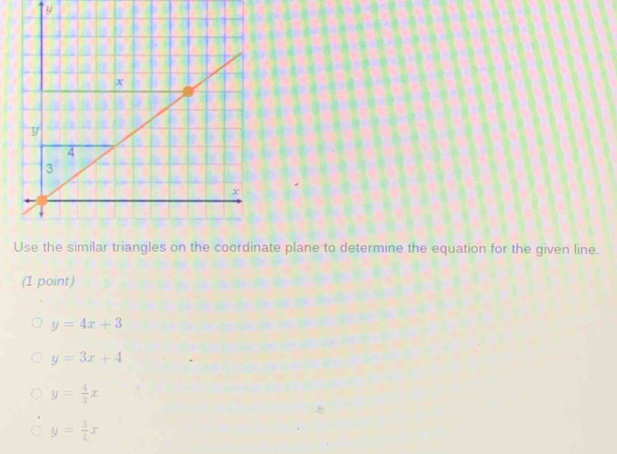 y
te plane to determine the equation for the given line.
(1 point)
y=4x+3
y=3x+4
y= 4/3 x
y= 3/4 x