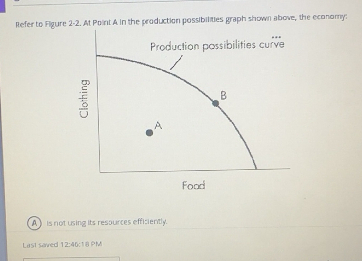 Solved: Refer to Figure 2-2. At Point A in the production possibilities ...